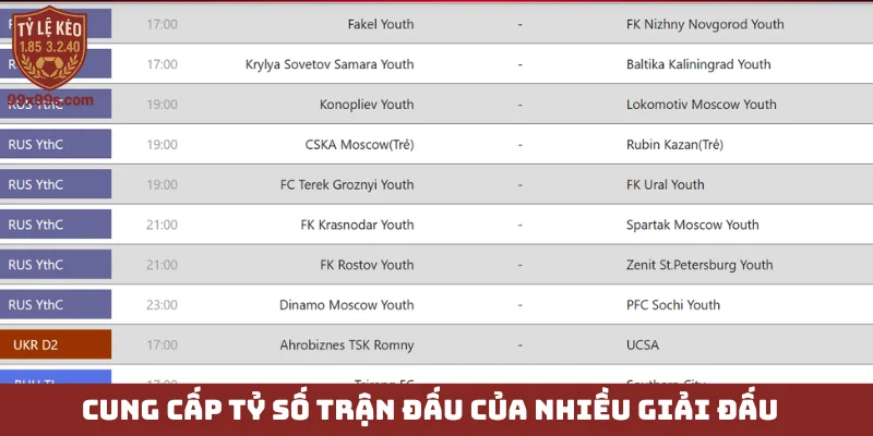 Livescore - Công nghệ hiện đại, cập nhật tỷ số trực tiếp 2 Cung cấp tỷ số trận đấu của nhiều giải đấu