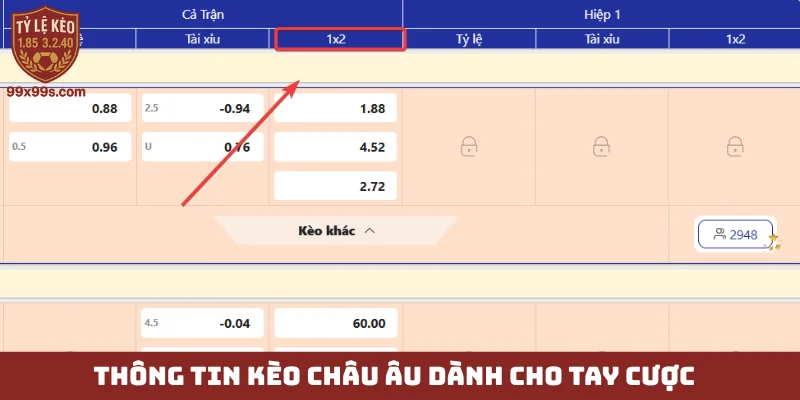 Kèo châu Âu - Giải mã lối đi riêng cho dân soi kèo 4 Thông tin kèo châu Âu dành cho tay cược