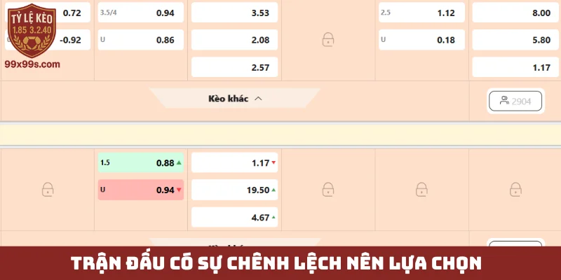 Kèo chấp 3/4 - Cẩm nang soi kèo chạm đến thành công 6 Trận đấu có sự chênh lệch nên lựa chọn